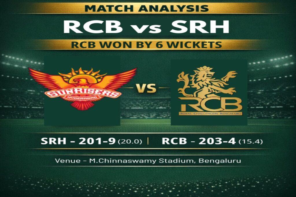 RCB vs SRH IPL 2026 Match 1 Post Match Analysis - RCB crush SRH