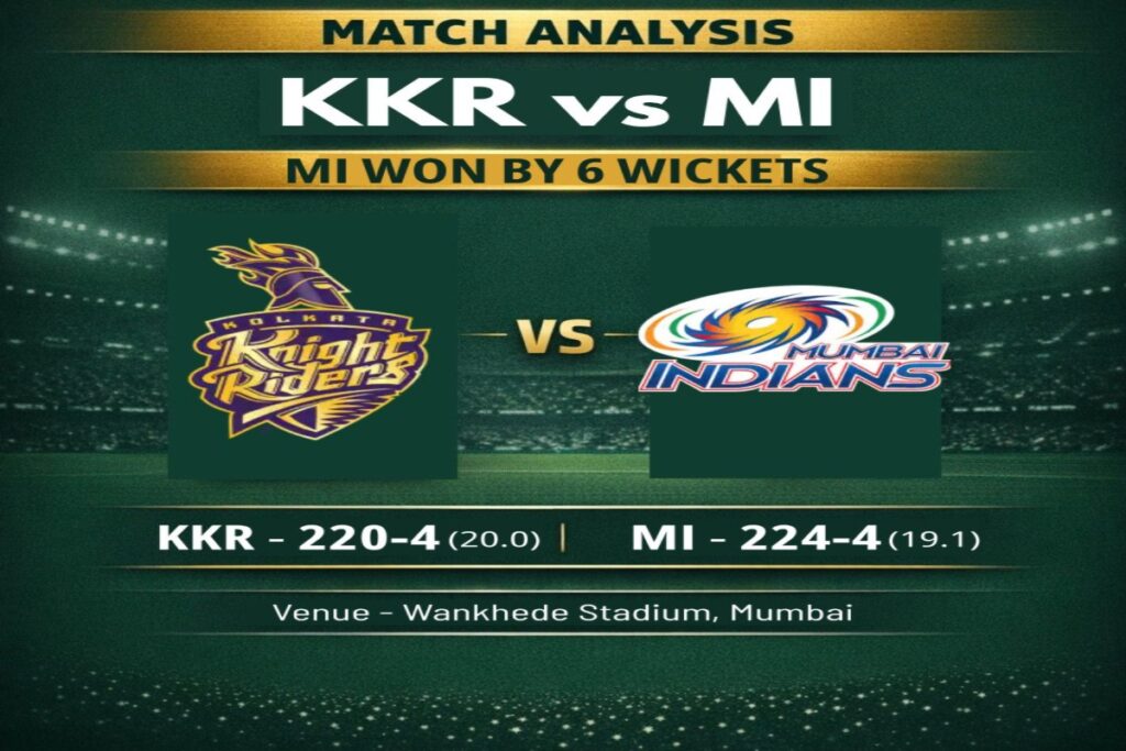 MI vs KKR IPL 2026 Match 2 Post Match Analysis 