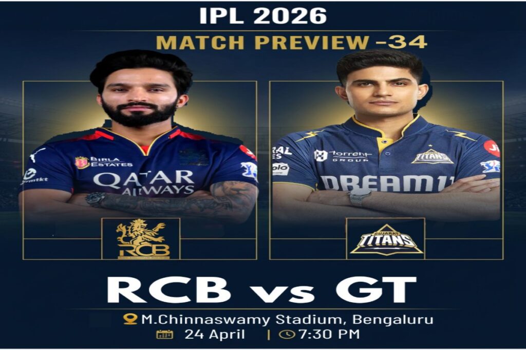 RCB vs GT Match prediction showing Rajat Patidar and Shubman Gill face off