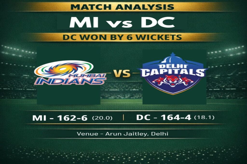 MI vs DC IPL 2026 Analysis Highlights