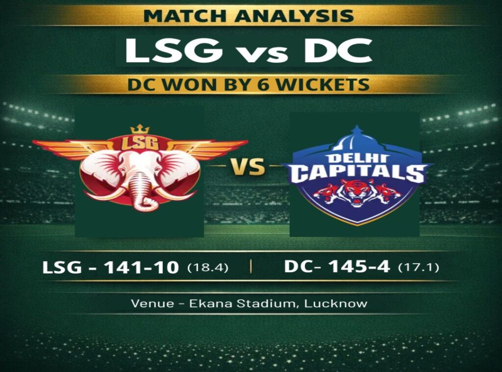 LSG vs DC IPL 2026 Match & Analysis