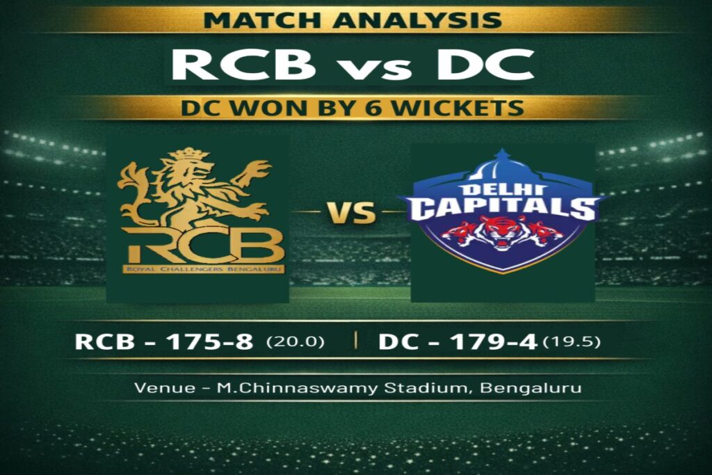RCB vs DC Match Analysis IPL 2026
