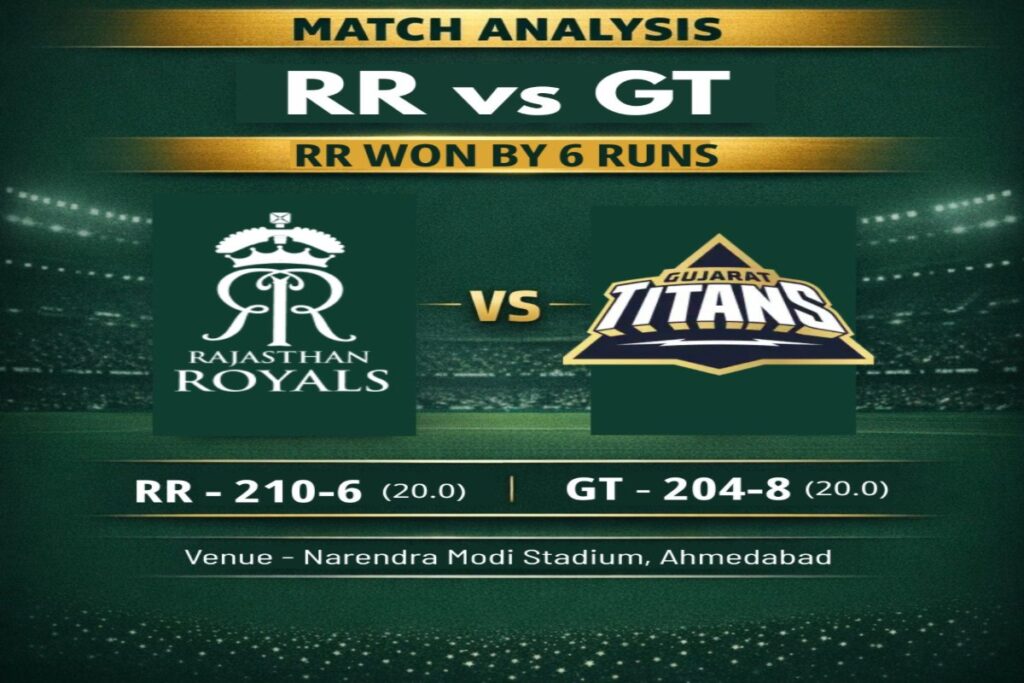 RR vs GT IPL 2026 Analysis - Highlights