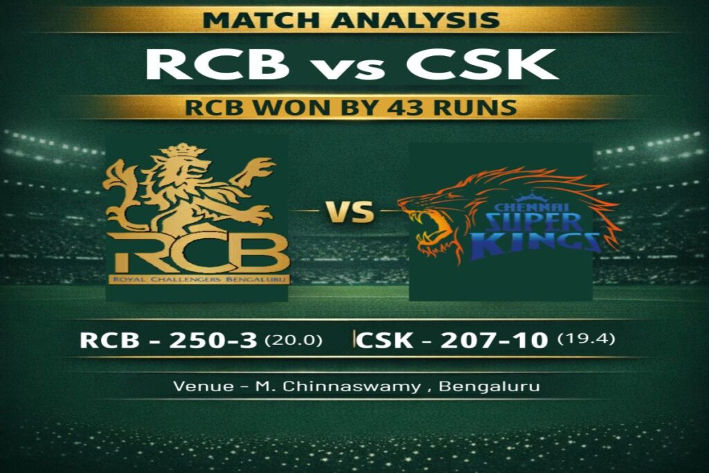 RCB vs CSK IPL 2026 Highlights