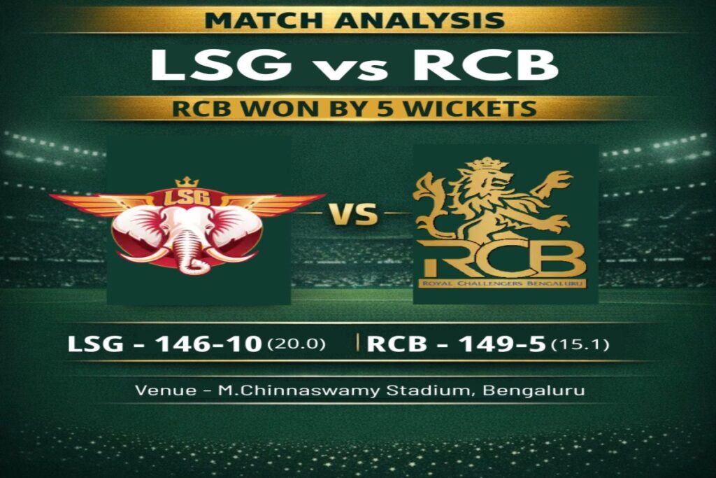 RCB vs LSG match analysis Rasikh Dar bowling performance