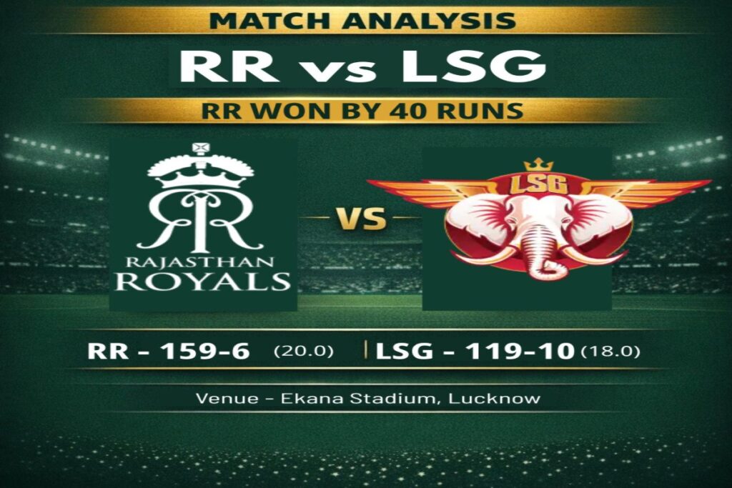 LSG vs RR Match Analysis IPL 2026