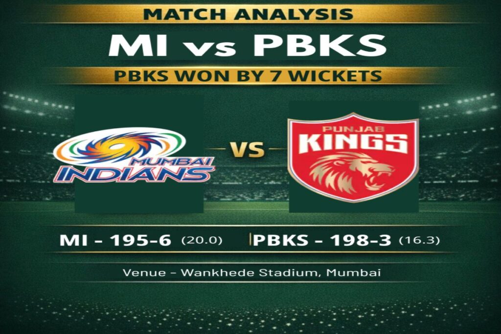 MI vs PBKS Match Analysis Arshdeep wickets powerplay