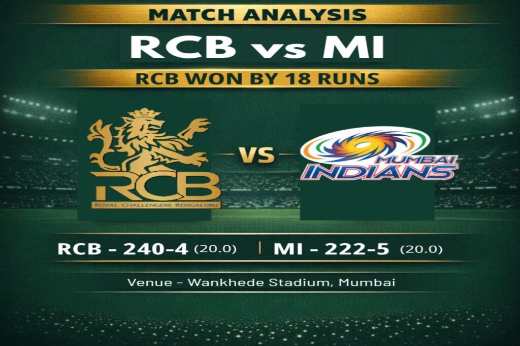 RCB vs MI match analysis IPL 2026