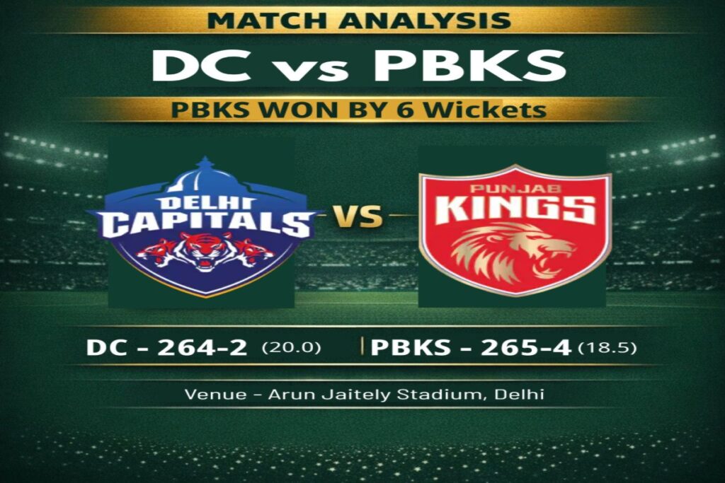 PBKS vs DC Match Analysis showing the summary